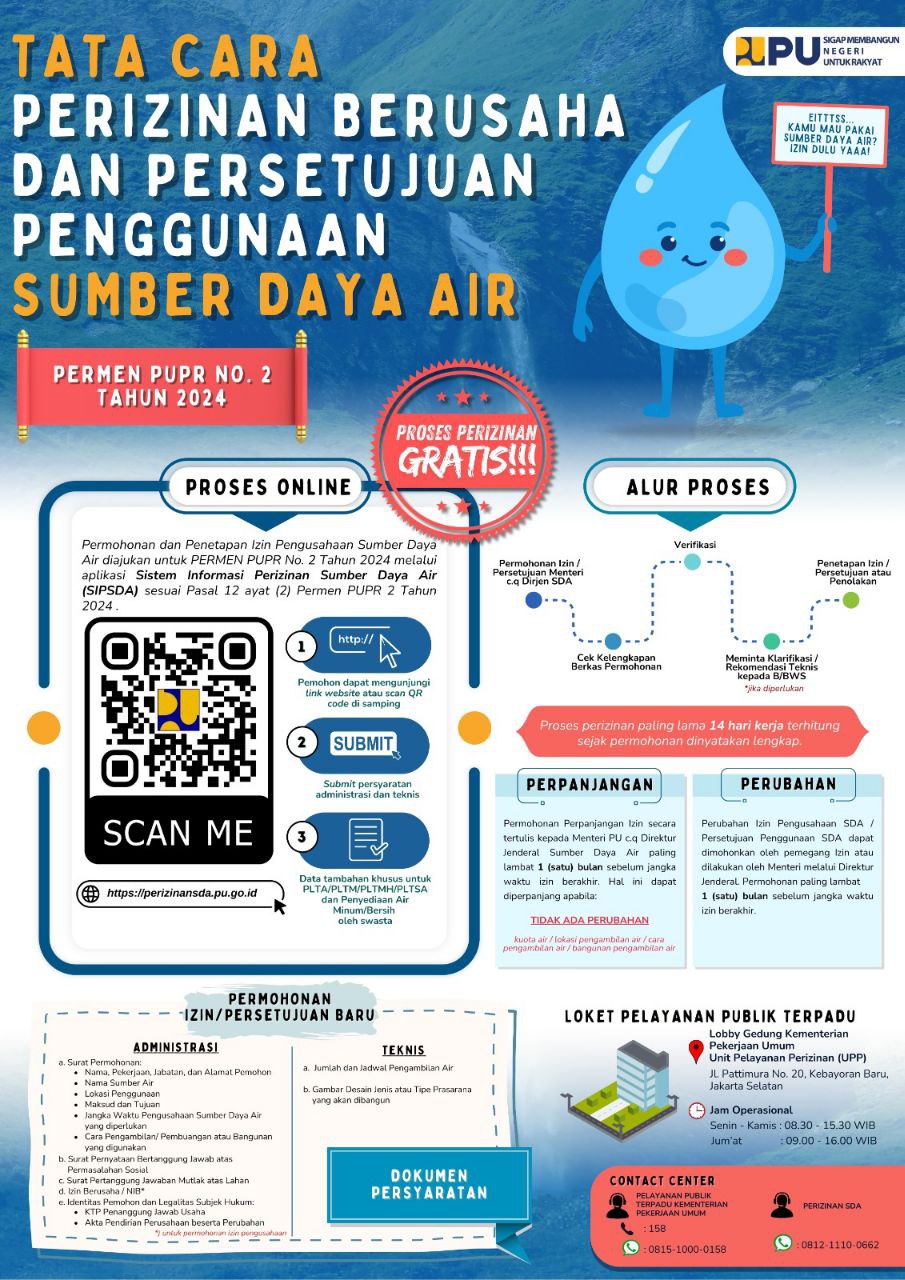 tata cara perizinan pengolahan air