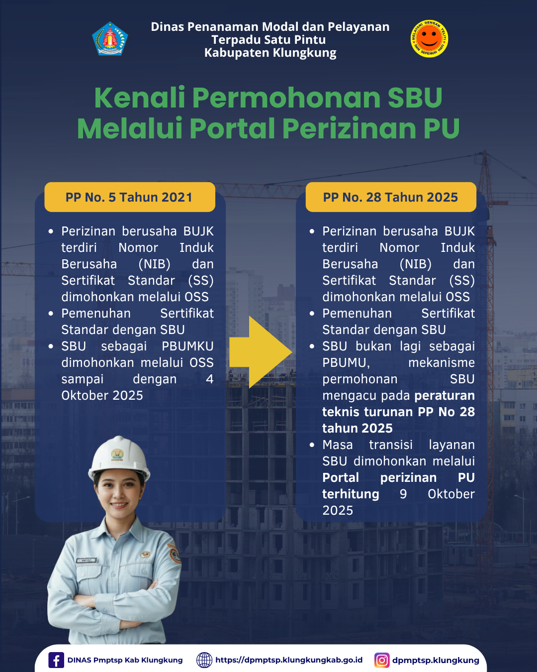 Kenali Permohonan SBU Melalui Portal Perizinan PU